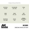 AK Interactive RC891 Insignia White FS 17875 17 ml
